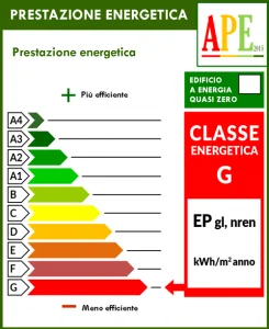 Liguria estate classe energetica g 1